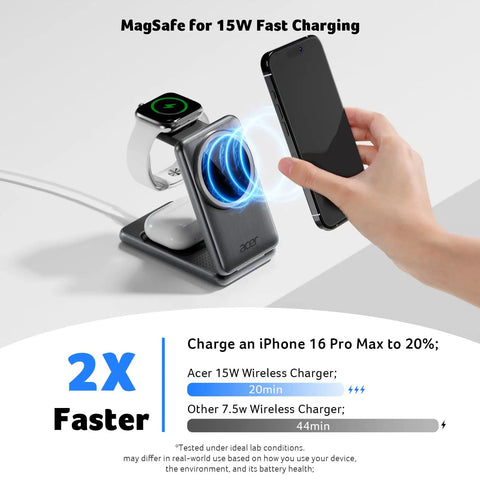 3 In 1 Magnetic Wireless Charging Station For iPhone Apple Watch And AirPods MagSafe Compatible Foldable Desk Stand with hand charging iPhone