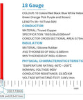 Score This Sweet 18 AWG Silicone Wire Kit Packing Ten Bright Five Foot Strands Of Hella Flexible Stranded Tinned Copper Electronics Cable specifications.