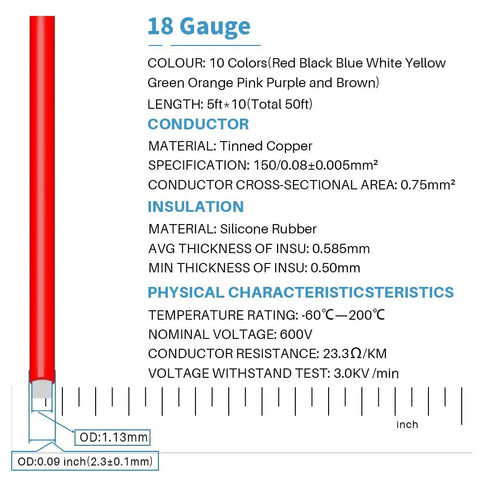 Score This Sweet 18 AWG Silicone Wire Kit Packing Ten Bright Five Foot Strands Of Hella Flexible Stranded Tinned Copper Electronics Cable specifications.