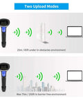 Portable Wireless 1D 2D Barcode Scanner With Stand For Quick Paper And Screen Scans, showing two upload modes for different environments.