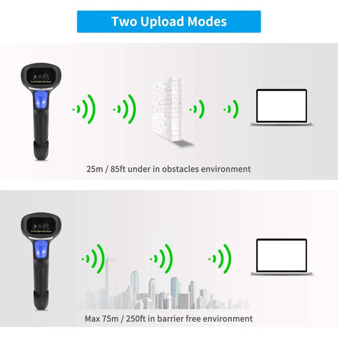 Portable Wireless 1D 2D Barcode Scanner With Stand For Quick Paper And Screen Scans, showing two upload modes for different environments.
