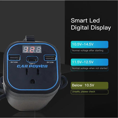 Road Trip Ready 200W Car Power Inverter Swaps 12V To 110V AC Outlet Featuring Dual USB Charging Ports Plus Type C Connector with digital display.