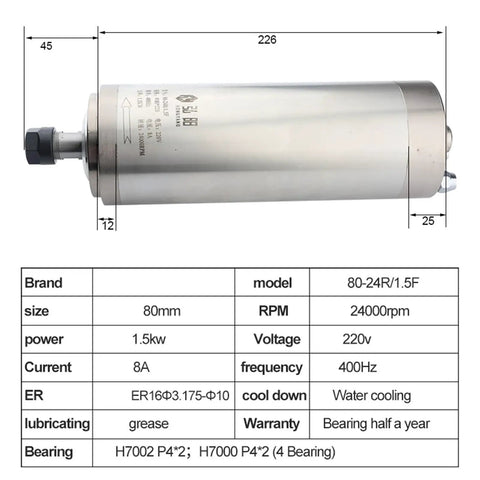 Water Cooled ER16 ER11 Router Motor 220V Speedy Workhorse For Woodworking Engraving And Drilling 80mm