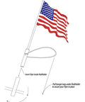 Diagram of Saltwater Ready American Flag With Pole For Boat Rod Holder Tough PVC Flag Flyer Built To Ride High Winds And Rough Seas