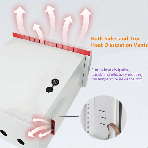 Hella Durable Outdoor Electrical Box With IP65 Waterproof Steel Cabinet and Dead Simple One Piece Ventilation Shell showcasing heat dissipation vents.