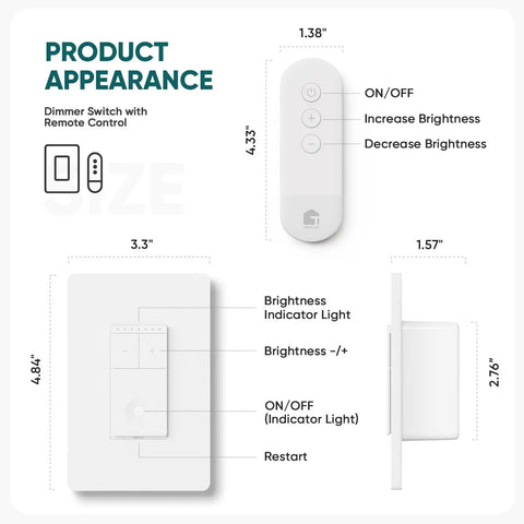 Hassle Free Wireless Dimmer Switch With Magnetic Remote Single Pole Light Control Neutral Wire Required No App Drama Reliable Everyday Glow For Dimmable LED And CFL Fixtures showing size details and features.