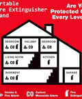 Portable Fire Extinguisher Stand graphic highlighting safety placement in home rooms including garage and basement.