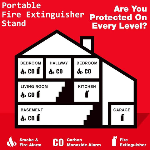 Heavy Duty Portable Fire Extinguisher Stand Fits 5 To 20 Lb Cylinders, Roll It Anywhere In The Shop Or Shed, No Drill Installation Keeps Things Slick, Freestanding And Wall Rack Options, Solid Rig For Your Safety Setup, Indoor Outdoor Use