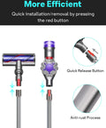 Replacement Quick Release Wand For Dyson V7 V8 V10 V11 V15 Cordless Stick Vacuum Cleaner Extension, showing quick release button