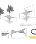 Diagram of 8x10 Ft Waterproof Sun Shade Sail Rectangle Canopy For Patio Pergola Backyard Keeps Outdoor Space Cool With UV Blocking Shade