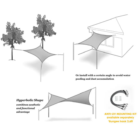 Diagram of 8x10 Ft Waterproof Sun Shade Sail Rectangle Canopy For Patio Pergola Backyard Keeps Outdoor Space Cool With UV Blocking Shade