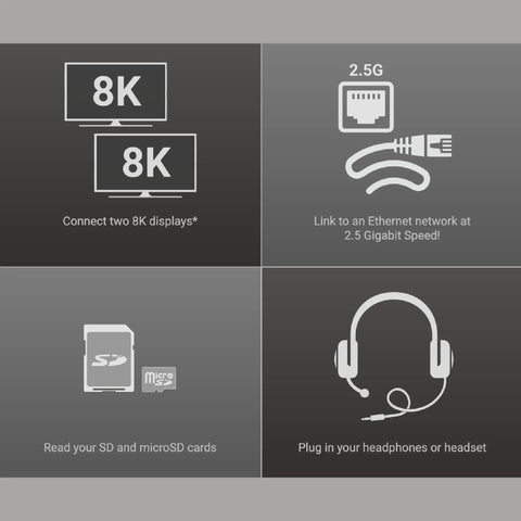 Rock Solid Thunderbolt 5 SSD Dock With Four Thunderbolt Links Plus Extra Ports For Smooth 8K Grind And Flat Out Speeds Using 4TB Kingston PCIe NVMe Storage To Handle Any Demanding Mac Or Windows Workflow, showing 8K display connections and Ethernet link.
