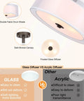 Three Light Drum Semi Flush Ceiling Light With Fabric Shade In Dark Bronze Close To Ceiling 16 Inch Modern Rustic Living Room And Bedroom Fixture Frosted Glass Diffuser Double Shade Cozy Living Room Vibe showing double fabric drum shade and glass diffuser comparison with acrylic diffuser.