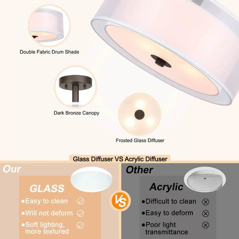 Three Light Drum Semi Flush Ceiling Light With Fabric Shade In Dark Bronze Close To Ceiling 16 Inch Modern Rustic Living Room And Bedroom Fixture Frosted Glass Diffuser Double Shade Cozy Living Room Vibe showing double fabric drum shade and glass diffuser comparison with acrylic diffuser.