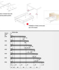 Beefy Drawer Slides Kit 1 Pair Metal Runners With 50kg Load, Two-Section Full Extension For Kitchen Cabinets, Dresser, Bathroom And Keyboard Storage, Anti Rust Wear Resistant White Finish installation diagram with 250-550mm sizes