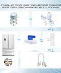Diagram of Easy Do It Yourself Refrigerator Water Line Kit connections for ice maker with fittings and tubing sizes.