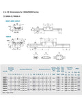Super Smooth MGN9C Linear Guide Rail Kit With 150mm Pre Drilled Slide Slider Block For CNC Projects That Fly High Precision Setup Guaranteed. MGN9C dimensions chart
