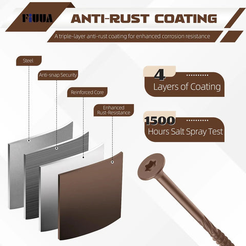 Top Shelf Hella Weather Resistant Deck Screws For Outdoor Construction Heavy Duty Star Drive Wood Screws With T25 Bit Included Rust Proof Brown Timber Fasteners Brown anti-rust coating layers.