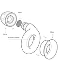 Diagram of Engage Plus Earplugs For Clear Chat And Chill Noise Reduction At Hangouts And Chats Great For Parenting Moments Includes 8 Ear Tips And Extra Accessories 16 dB NRR 10 showing components