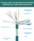Cross-section of M12 X Coded 8 Pin Female To RJ45 Cat7e Ethernet Patch Cable with twisted pair, aluminum foil shielding, and copper core