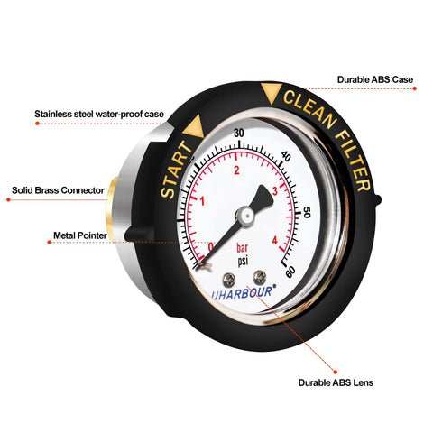 Waterproof Pool Pressure Gauge 60 PSI Back Mount One Fourth Inch NPT Replacement With Large Two Inch Dial Durable Protective Case Easy Bezel Twist For Quick Readouts On Pool Filter Systems, black ABS case