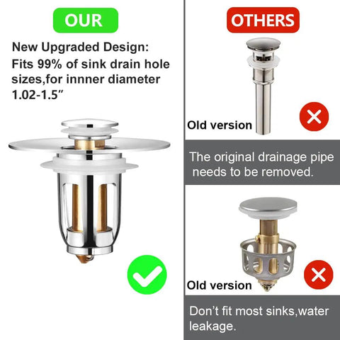 Comparison of 2 Pack Universal Bathroom Sink Stopper For 1.1 To 1.5 Inch Drain Holes and other designs with text descriptions