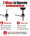Heavy Duty Carbon Steel Rivet Nut Tool Kit With M3 To M12 Mandrels And 60 Nuts Perfect For Auto Repair, Construction Jobs, And DIY Home Projects You Can Totally Count On. manual and drill use