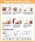 Step-by-step guide for Abstract Colorful Tree Punch Needle Kit For Beginners with embroidery instructions and threading details.