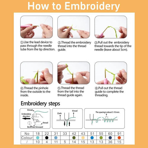 Step-by-step guide for Abstract Colorful Tree Punch Needle Kit For Beginners with embroidery instructions and threading details.