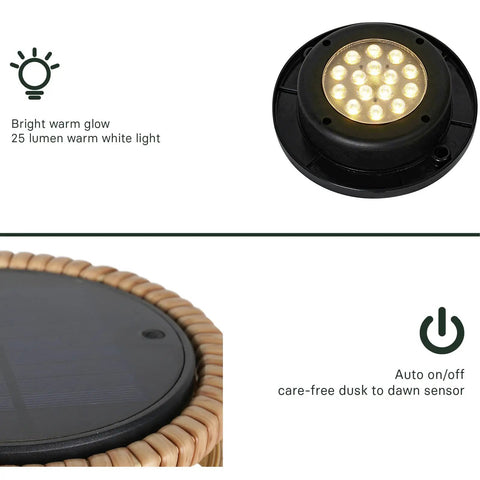 Patio Floor Lamp Outdoor Solar Powered Lantern With Weather Resistant Wicker Finish for Garden Deck and Backyard auto on at dusk 40 lumens cozy vibe large sized for indoor outdoor lighting natural brown showcasing LED light and solar panel details