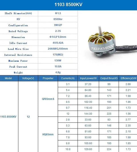 Dope 1103 8500KV Brushless Drone Motor For Tinywhoop 2-3S Lipo, 9N12P, 1.5mm Shaft, with specifications table