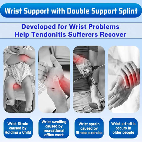 Reversible Thumb And Wrist Stabilizer Splint For Pain Relief And Carpal Tunnel, addressing various wrist problems with double support.