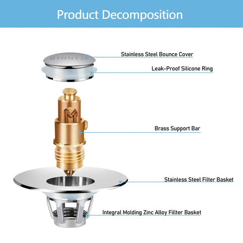 Heavy Duty Bathroom Sink Stopper With Solid Pop Up Drain Strainer And Smart Hair Catcher Design disassembled parts showing stainless steel and brass components.