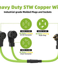 Heavy Duty 30 Amp Nema Y Splitter Adapter With Three Foot Cable displayed with industrial-grade molded plugs and sockets.