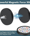 12 Pack Rubber Coated Neodymium Threaded Mounting Magnets With Full Hardware close-up of two strong threaded mounts with powerful magnetic force.