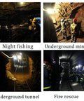 Various applications of Rechargeable LED Mining Headlamp For Hard Hats Waterproof And Explosion Proof Safety Cap Light.
