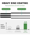 Heavy Duty Cattle Panels Built Tough For Garden Trellis And Farm Fence 4 Ft By 100 Ft Galvanized Welded Wire With Hot Dip Finish Rust Resistant cross-section showing heavy zinc coating and rust prevention chart.