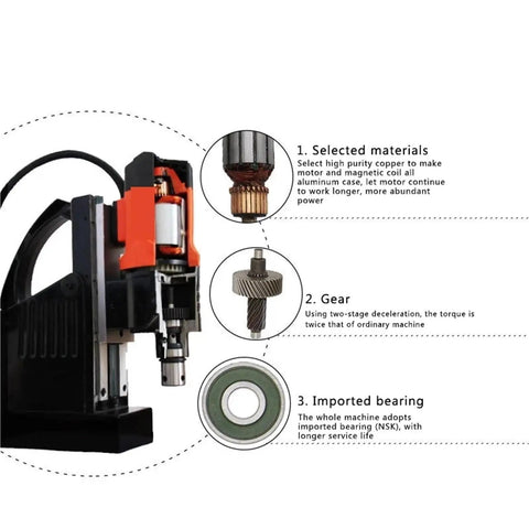 Heavy Duty Magnetic Drill Featuring Adjustable Speed And Forward Reverse Tapping Functions Delivering Smooth Steel Drilling And Industrial Metalwork That Goes Off Without A Hitch gear and motor components with high purity copper.