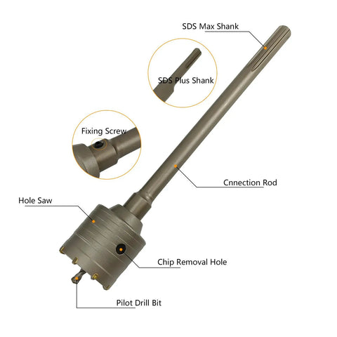 9 Piece Tough As Nails Sds Plus Concrete Hole Saw Kit With Premium Tungsten Carbide Tips showing components like hole saw and pilot drill.