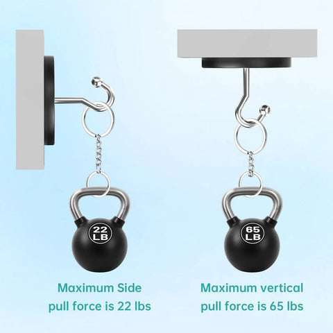 Dope Magnetic Tablet Holder Mount For Fridge And Metal Surfaces demonstrating 22 lb side and 65 lb vertical pull force