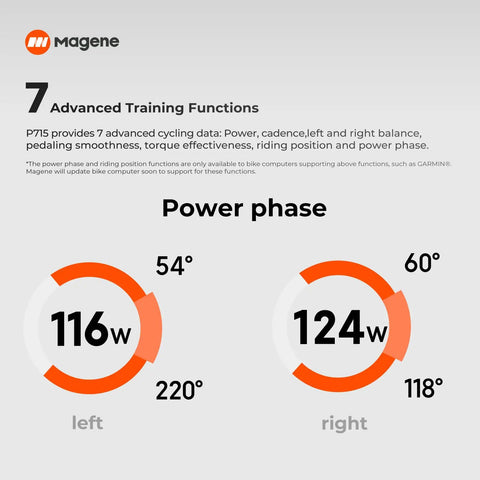 Dual Sensing Left And Right Power Meter Pedals Ride Ready For Cycling With One Percent Accuracy SPD SL Compatible metrics chart