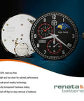 Top Shelf Silver Oxide Watch Battery 394 SR936SW 1.55 Volt Swiss Made showing watch movement and face design.