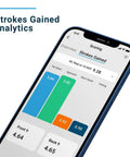 GPS Golf Handheld With Shot Tracking Front Middle And Back Green Distances And Hazards, 36,000 Plus Preloaded Courses display
