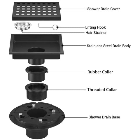 6 Inch Matte Black Shower Drain Square Floor Drain Kit With Flange Stainless Steel Pro Grade Construction Removable Grid Cover Hair Strainer High Flow CUPC Certified Fits 2 Inch Central Outlet components diagram