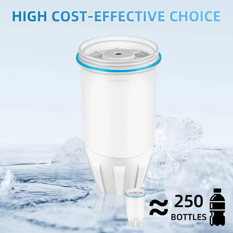 Two Pack Water Filter Replacement For ZERO Pitchers And Dispensers, 5-Stage Filtration Reduces Lead, Chromium, PFOA PFOS And TDS