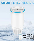 4 Pack Water Filter Replacements For Zero Water Pitchers And Dispensers, Fits ZR001 ZR017 ZR004 ZP010, Five Stage Filtration.