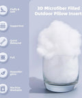 3D microfiber filled outdoor pillow inserts features like fluffy, supportive, quick rebound, hypoallergenic, and washable.
