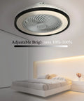 19.6 Inch Bladeless Ceiling Fan With Lights And Remote Control Modern Low Profile Enclosed Flush Mount Fan For Bedroom