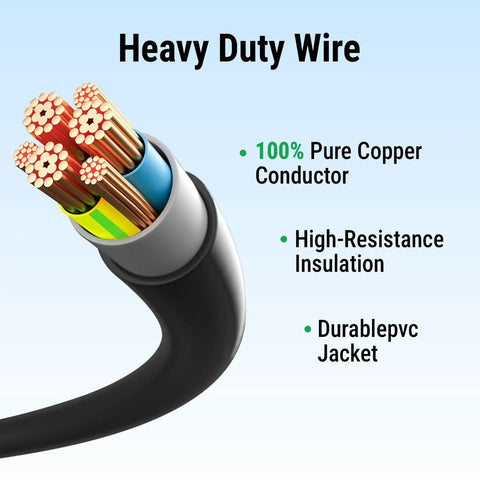 Heavy duty wire showing 100% pure copper conductors, high-resistance insulation, and durable PVC jacket. Make Sure Your Daily Grind Is Set With This Rugged NEMA 5-15P To 14-50R Adapter Cord That Locks Securely Into Any Standard 40 Amp Wall Socket For Quick Level One EV Juice Top Ups Anytime Without The Stress.