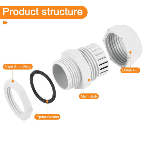 All-In-One Cable Gland Kit For Diyers With Fifty-Two Adjustable Connectors In Quarter, Three-Eighths, Half, Three-Quarters, And One-Inch Sizes, Weatherproof Nylon Conduit Fittings For Indoor And Outdoor Electrical Projects product structure including dome nut, main body, fixed steel ring, and EPDM washer